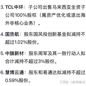 九游体育比分直播-1月24日，多家上市公司发布重大利好利空消息